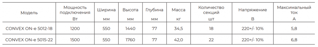 ������� CONVEX ON_E.png